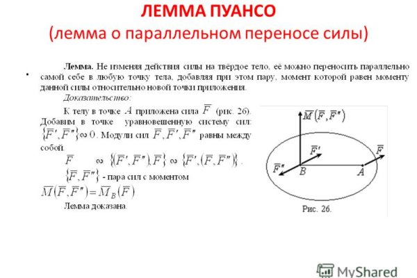 Kraken сайт зеркала