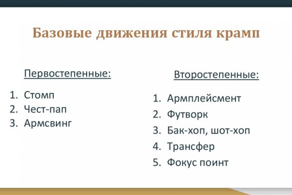Kraken площадка