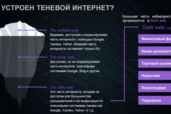 Кракен ссылка 2025